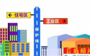 東莞嚴(yán)令：擅自“工改居”、“工改商” ，土地使用權(quán)將被無償收回！