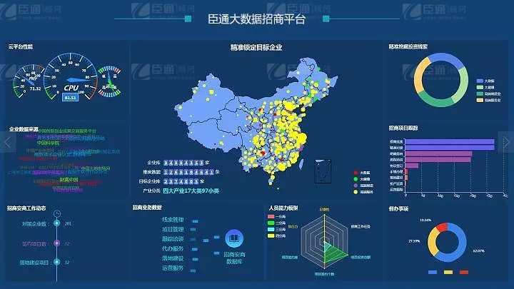 共享共創(chuàng)，破局招商！第19期園區(qū)董事匯圓滿落幕！