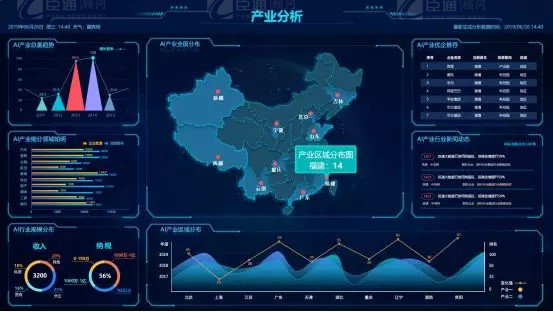共享共創(chuàng)，破局招商！第19期園區(qū)董事匯圓滿落幕！